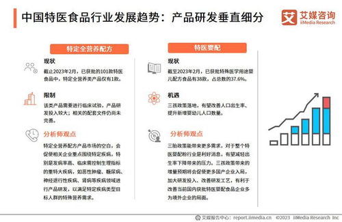 艾媒咨询｜2023-2024年中国特医食品产业运行大数据监测分析报告